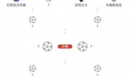 今日欧冠最新爆料消息,最新爆料揭秘神秘对决